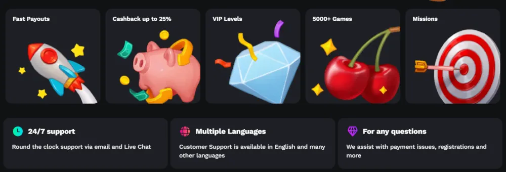 Platforma Bet On Red wyróżnia się takimi elementami jak tygodniowy cashback i ogromny wybór gier.